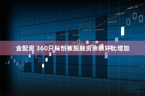金配资 360只科创板股融资余额环比增加