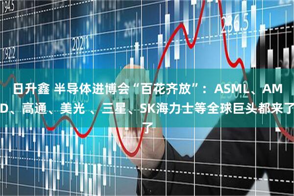 日升鑫 半导体进博会“百花齐放”：ASML、AMD、高通、美光 、三星、SK海力士等全球巨头都来了